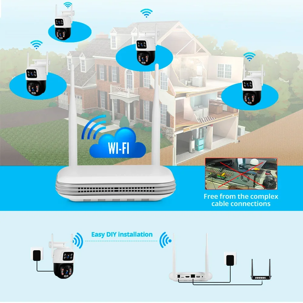 KERUI 6MP Full HD 8CH inalámbrico NVR seguridad WIFI IP sistema de cámara de doble lente Kit vigilancia en exterior CCTV Audio Video grabadora