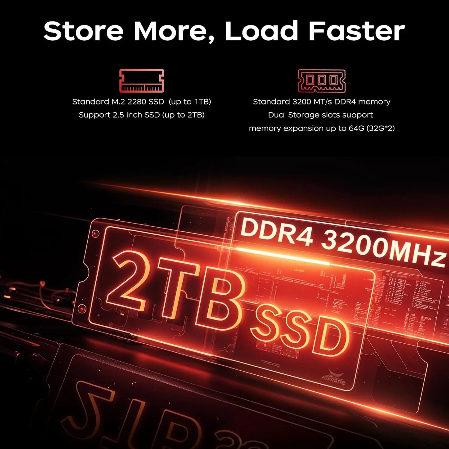 ACEMAGIC Mini PC AMD Ryzen 7 7730U(8C/16T, jusqu'à 4.5Ghz) Mini ordinateur 4K Triple affichage Mini ordinateurs de bureau BT5.2/WiFi 6