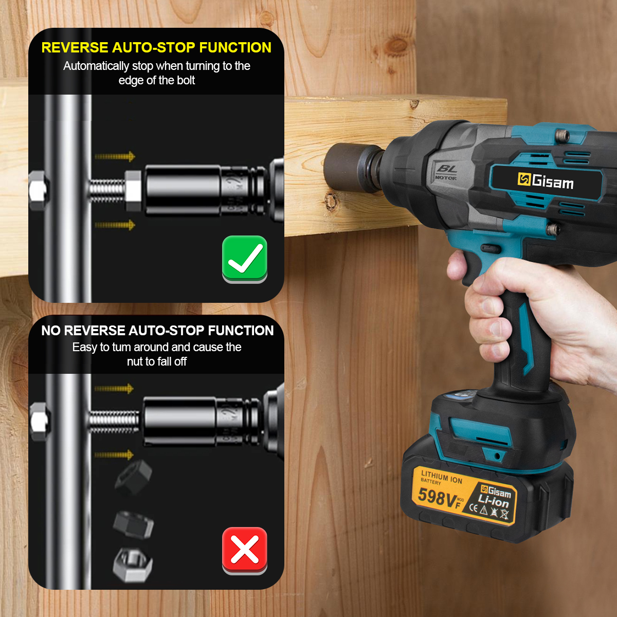 Gilé 3100N.M Бесщеточный электрический ударный гайковерт с высоким крутящим моментом 3/4 дюйма Аккумуляторный электрический ключ Инструменты для Makita 18 В Батарейный штифт