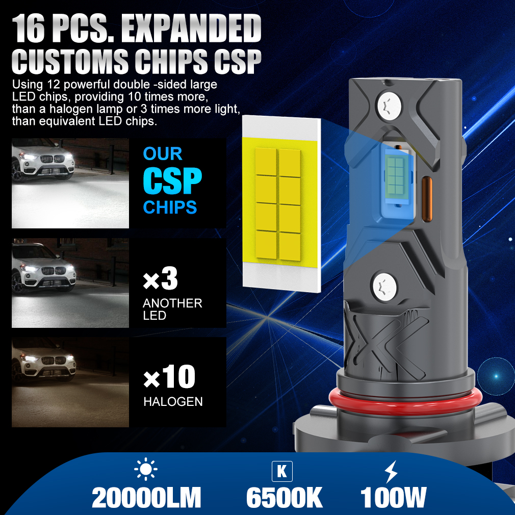 9005 лм H11 фонарь с Canbus H8 H9 H16JP 9006 HB3 6000 HB4