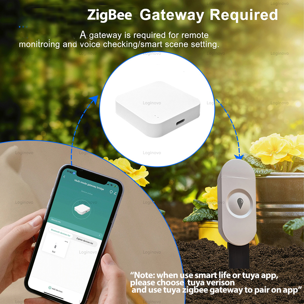 Zigbee детектор влажности и температуры Tuya умный тестер почвы датчик влажности поддержка домашнего помощника Z2M Smart Life приложение