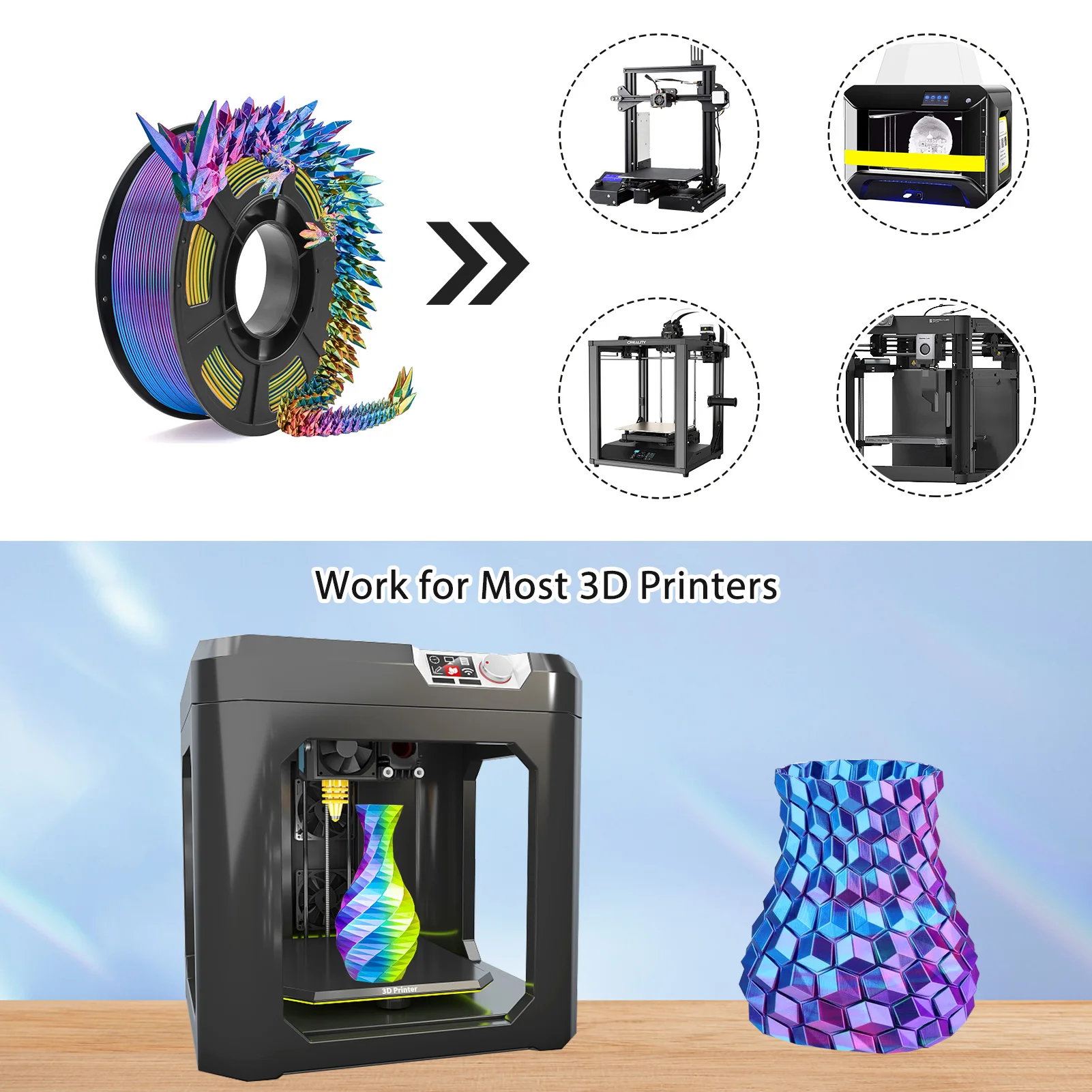 Filament d'imprimante 3D PLA en soie tricolore, filament d'impression 3D multicolore de 1,75 mm, filament violet, bleu ciel et jaune, 250 g (0,55 lb)