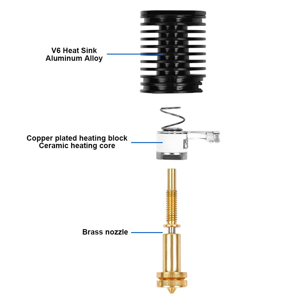 E3D Revo เซรามิคเครื่องทําความร้อน Extrusion kit 104NT Thermistor Fast เครื่องทําความร้อน Core Hotend Kit สําหรับ E3d V6 3D เครื่องพิมพ์ Voron Hot End
