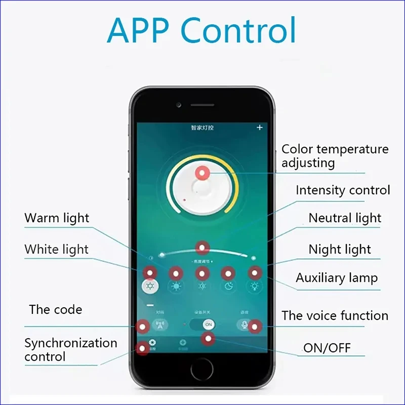 APP Control LED Driver 2.4G Remote Intelligent 48W 80W 100W 120W 160W LED Transformer For Dimmable Color-Changeable Chandelier