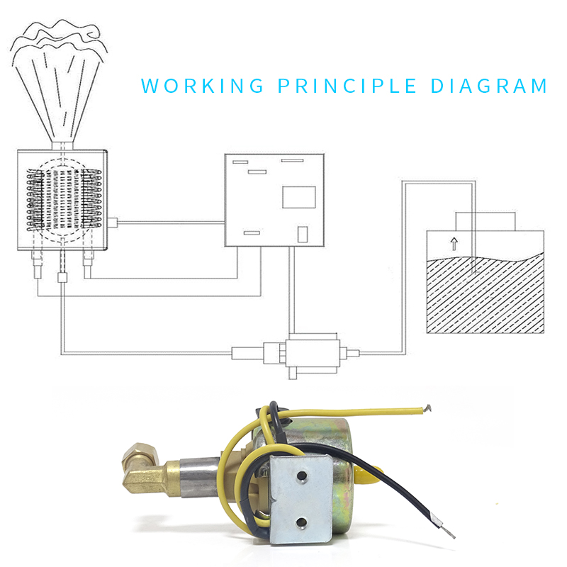 40DCB 31 ワット電磁ポンプ 1200 ワット/1500 ワットステージフォグマシンアクセサリー吸盤ロッドポンピング使用スモークマシン