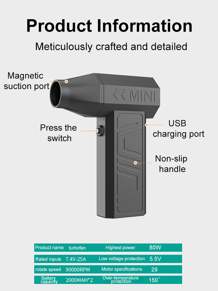 130000RPM High Power Turbofan Violent JetFan Cordless Air Blower Brushless Motor 3 Gear Variable Speed Dust Blower Cleaning Tool