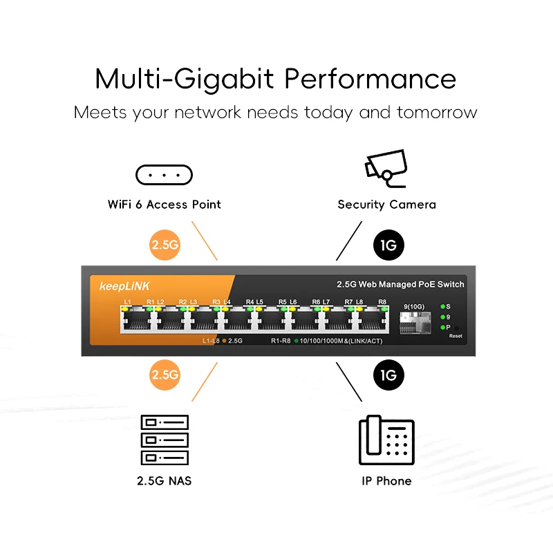 Switch gerenciado multigigabit de 9 portas KeepLink com PoE de 8-2,5 Gbps e SFP + Uplink de 1-10 Gb