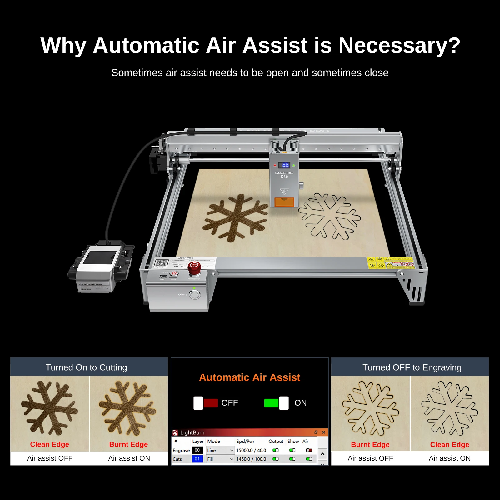LASER TREE K1PRO Laser Engraver with  30W 40W Air Assist Laser Module Wood Engraving Cutting Machine CNC Woodworking DIY Tools