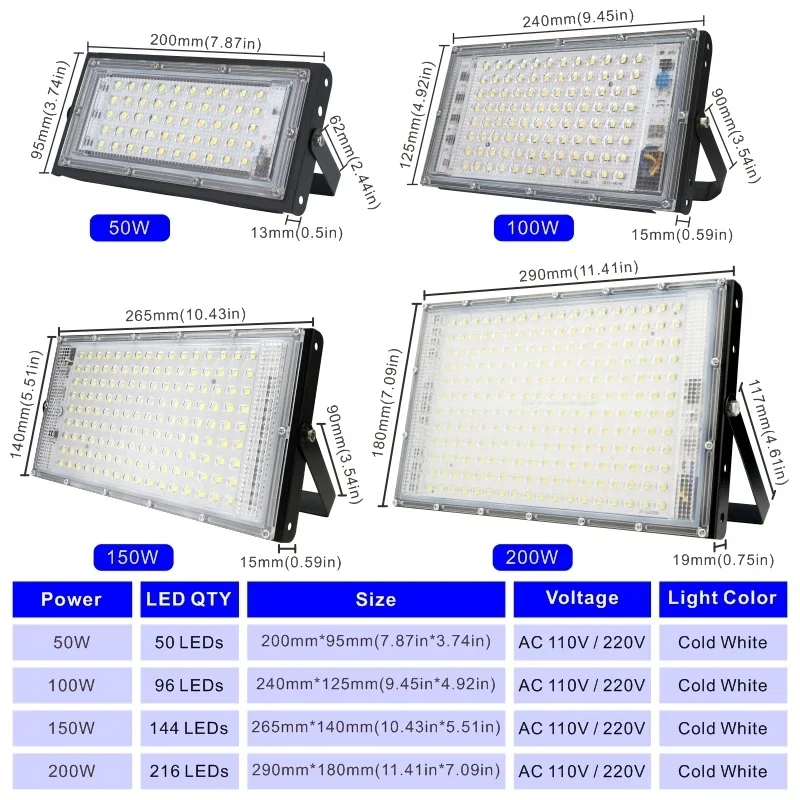 110V 220V Led フラッドライト 50 ワット 100 ワット 150 ワット 200 ワット屋外投光器 IP65 防水壁ランプリフレクター Led 街路灯