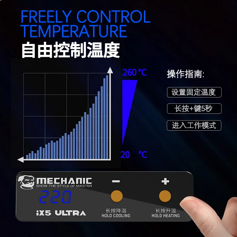 Mechanic IX5 Ultra Universal Preheating Platform used for motherboard layered bonding to remove glue dot matrix repair heaters