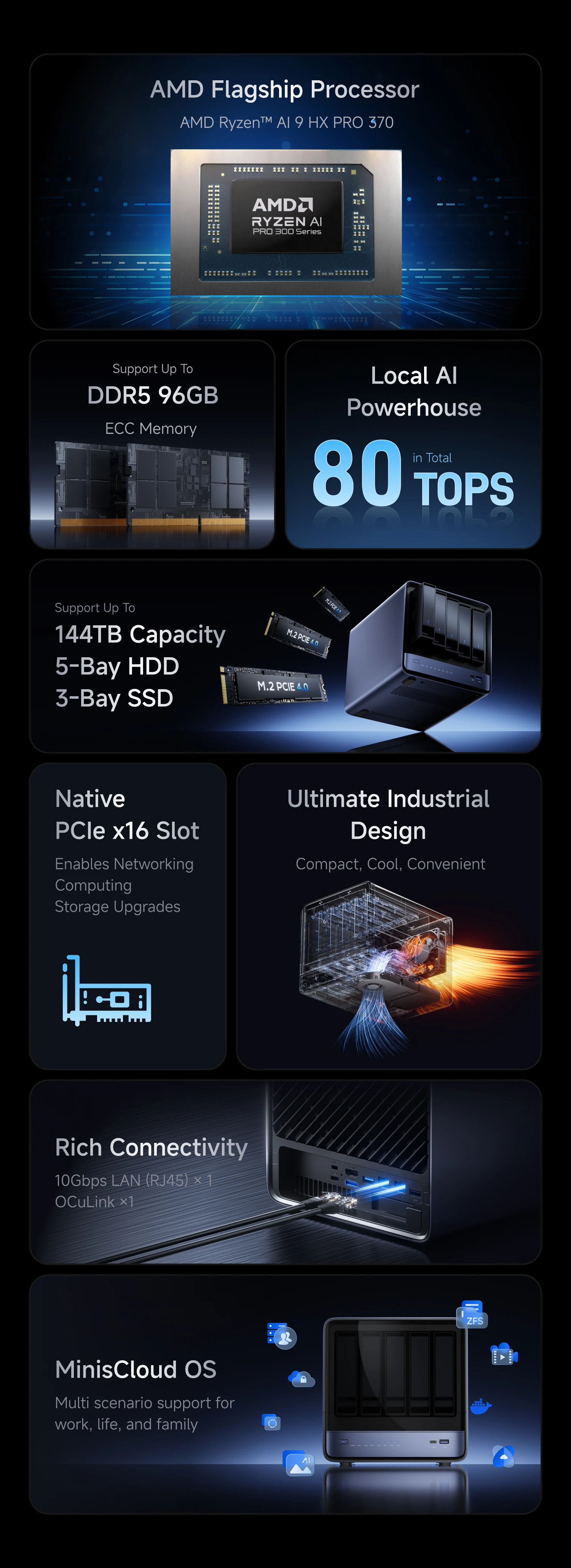 MINISFORUM NAS N5 PRO Mini PC AMD Ryzen AI 9 HX PRO 370 Soporte DDR5 ECC 144TB Capacidad AI Mini PC MinisCloud OS Oficina/Hogar PC