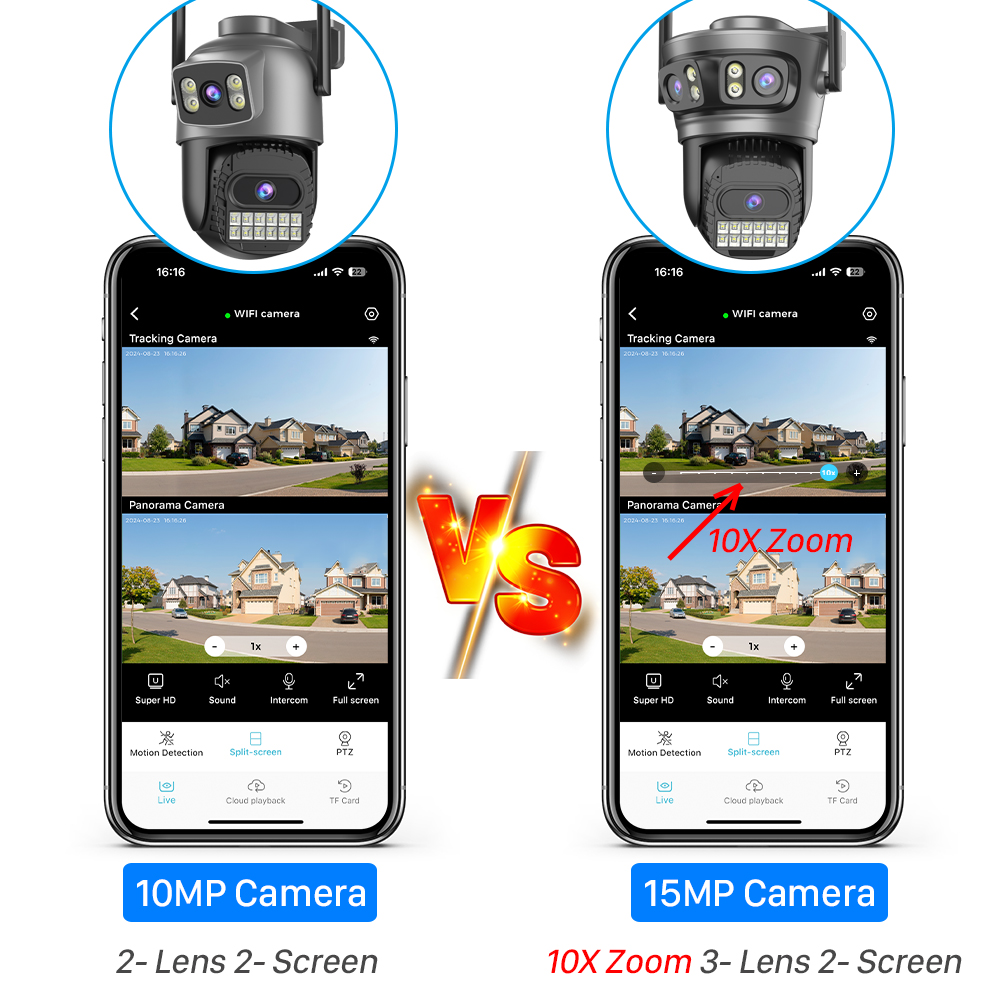 6K 15MP IP Camera Outdoor Three-Lens 10X Zoom IR 100M WiFi Camera 4K 8MP Dual Screen Security PTZ Cam Auto Tracking Surveillance