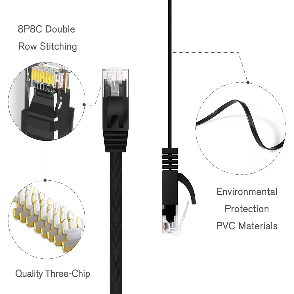0.3m 0.5m 1m 5m 10m 20m 30m Cat 6 Flat Ethernet Cable UTP 1000M Network for Laptop Router PC Router PS5 PC 4 3 Xbox Modem