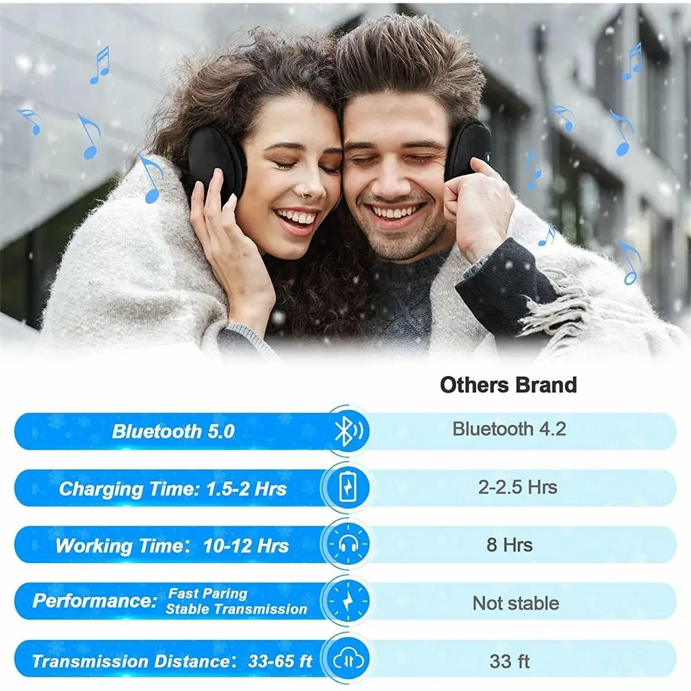 Giữ Ấm Bluetooth 5.0 USB Tai Nghe Tai Nghe Bluetooth Tai Nghe Nhạc Không Dây Bịt Tai Giữ Ấm