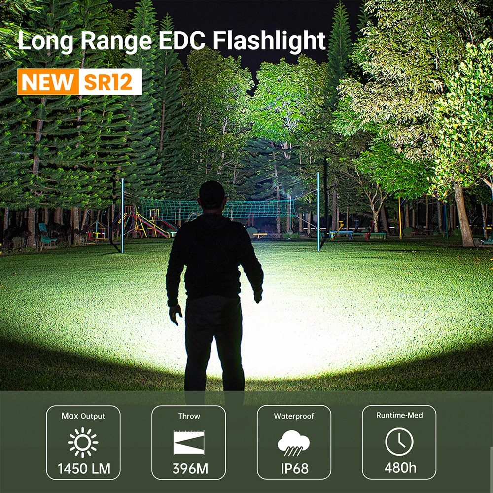 New Sofirn SR12 SFT25 LED 1450lm EDC Spot Flashlight 18650 USB C Rechargeable 6000K Powerful Light IP68 Torch