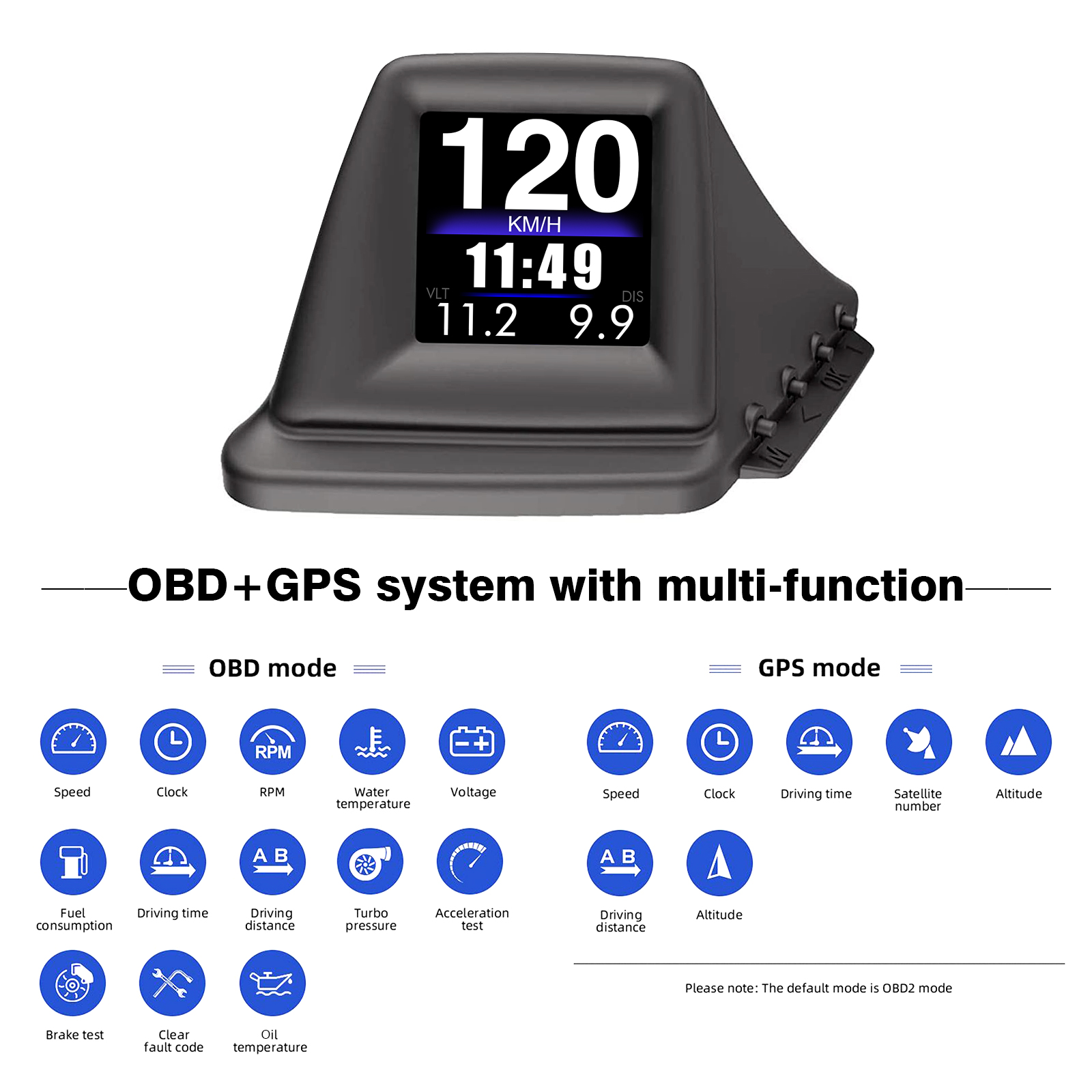 OBD2+GPS Multifunktions-HUD-Gadget On-Board-Computer A-Säule Trim Installieren Sie RPM Turbo Öldruck Wassertemperatur GPS-Tachometer