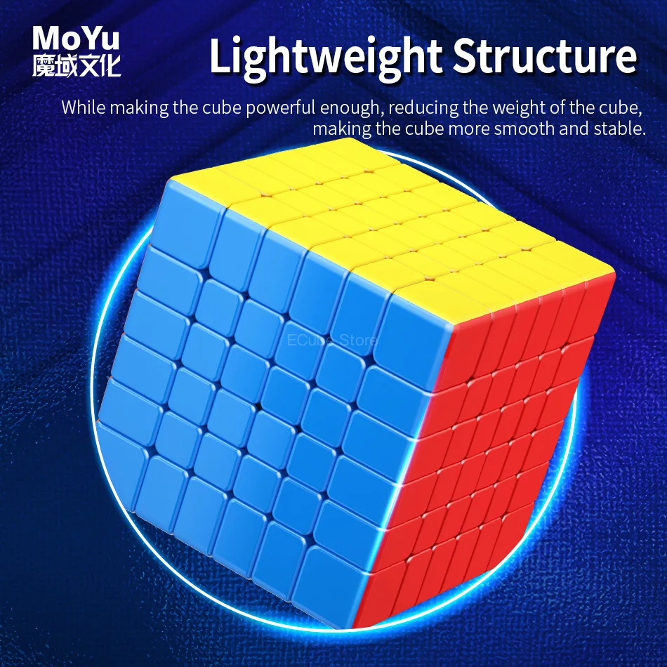 [ECube] MOYU MeiLong 6 V2 6X6 Magnetic Magic Speed Cube สติกเกอร์ Professional Fidget ของเล่น MoYu MeiLong 6 Cubo Magico