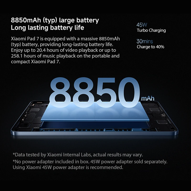 Xiaomi Pad 7 versión Global Mi Tablet Snapdragon 7+ Gen 3 11,2 "3,2 K 144Hz pantalla Adreno GPU 45W Turbo carga 8850mAh
