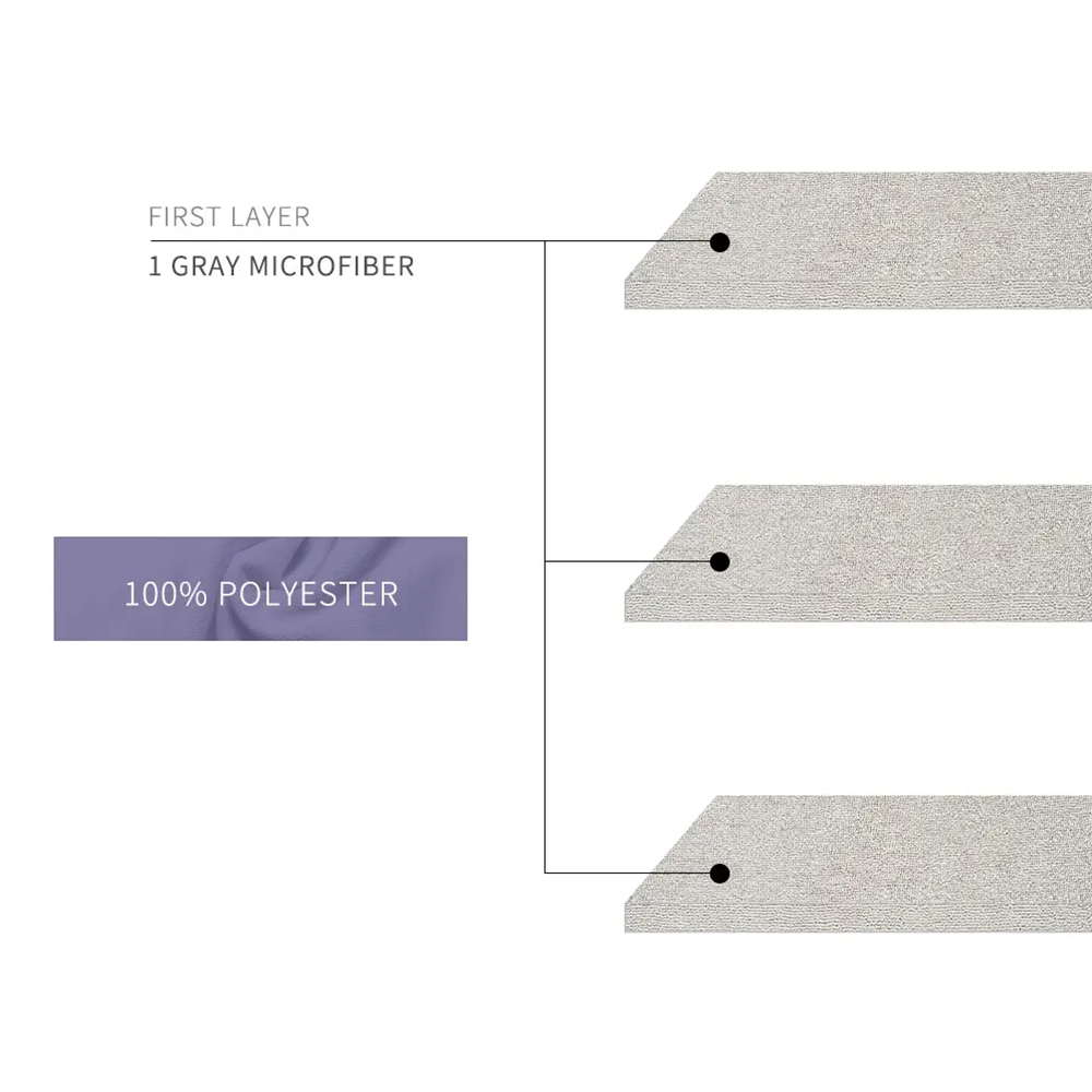 3 ชั้นไมโครไฟเบอร์สีเทา 10pcs ผ้าอ้อมผ้าอ้อมใส่ Super Absorbent 35x13.5 ซม.Fit เด็กผ้ากระเป๋าผ้าอ้อม