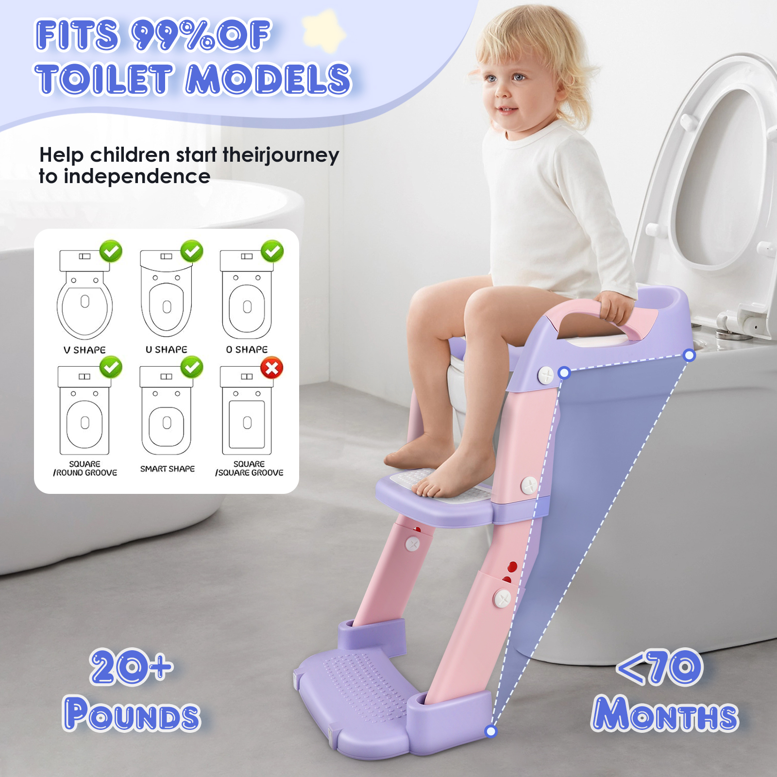 3 IN I Toilettensitzreduzierer für Kinder, Adapter für Kinder mit Stufe, Toilettensitzvergrößerung für Kinder, Toilettensitzreduzierer