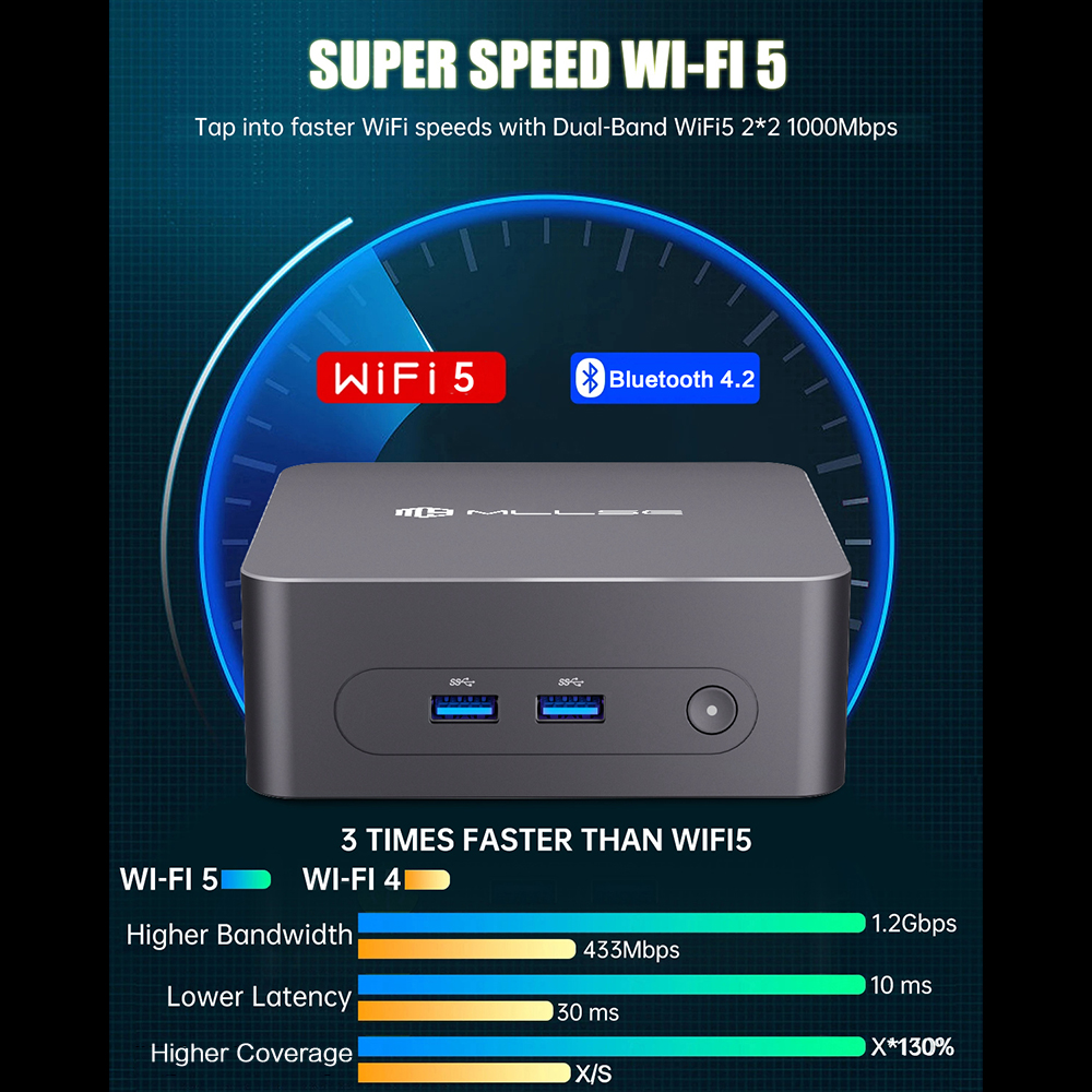 MLLSE G3 Mini PC Intel Gemini-Lake N100 Windows 11 DDR4 8 GB/16 GB RAM 256 GB/512 GB ROM WiFi 5 BT4.2 Mini computer desktop