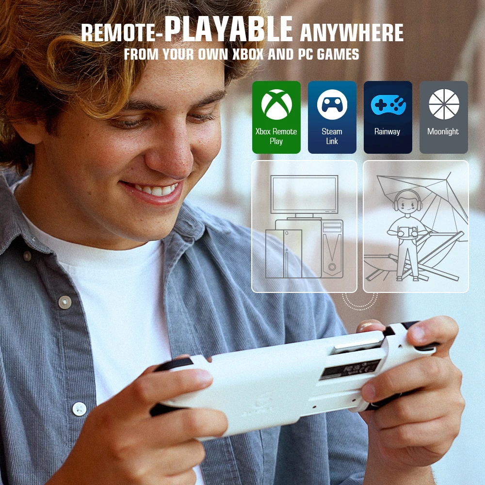 GameSir X2 Pro Xbox Gamepad controlador de juego móvil Android para Xbox Game Pass xCloud STADIA GeForce Now Luna Cloud Gaming