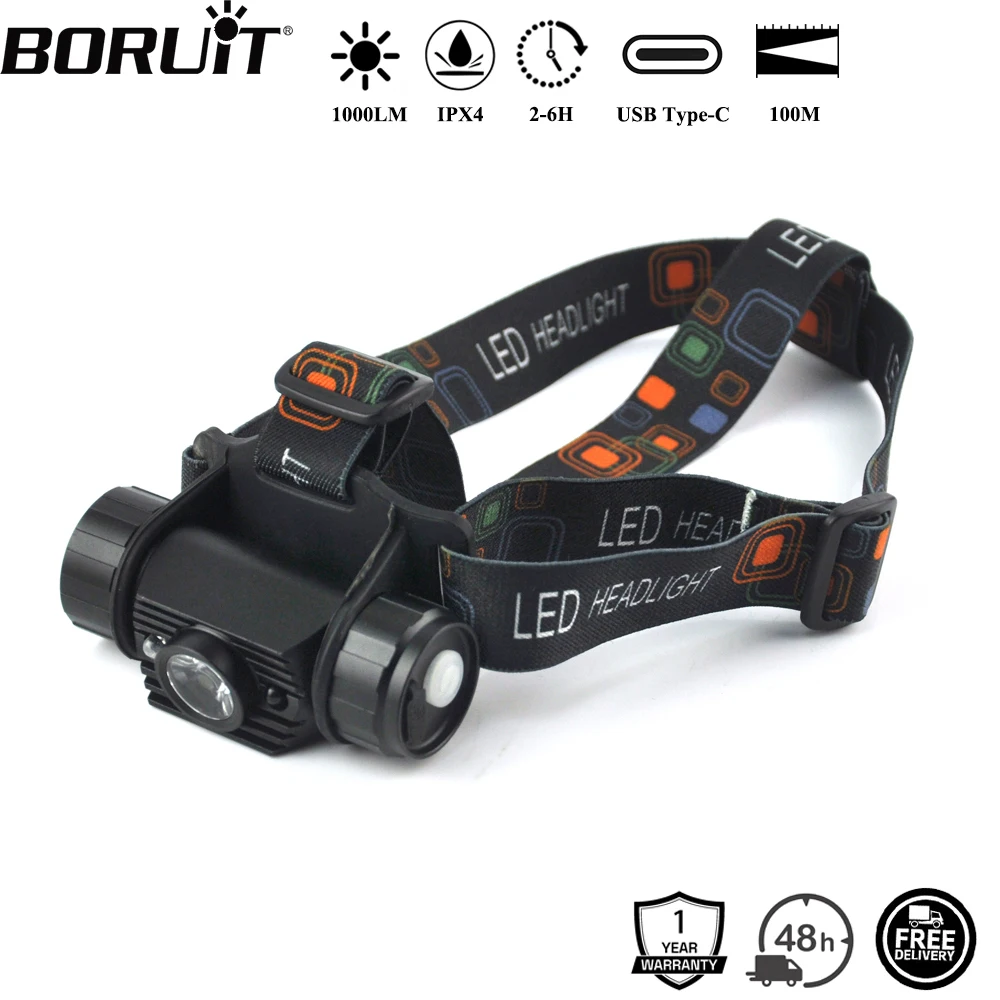 BORUiT 020 Sensor de movimiento LED faro 1000LM tipo C recargable faro impermeable Camping caza cabeza antorcha
