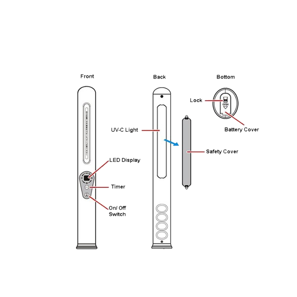 ポータブルUVライトスティック,ディープクリーニング,家庭,ホテル,バスルーム,旅行