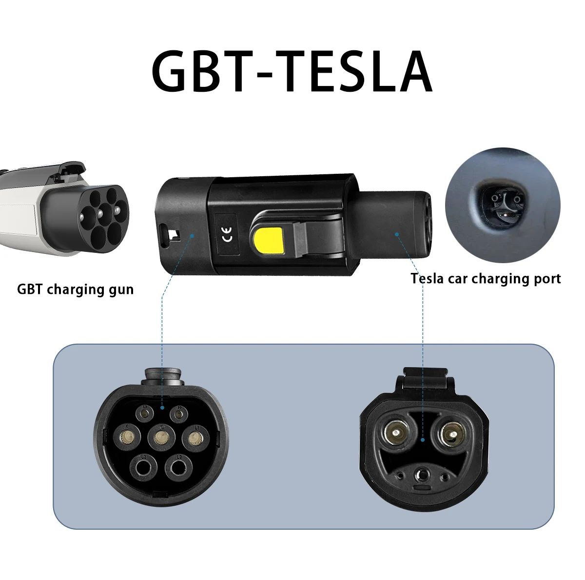 EV アダプタ GBT からテスラプラグ EV アダプタ 32A 220V 電気自動車車両充電器充電コネクタ GBT からテスラ