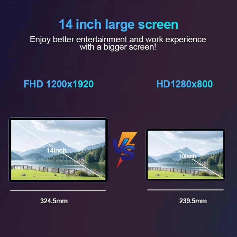 Nuevo insignia 14 pulgadas Android 14 Tablet Pc 16GB + 512GB 2,5 K IPS 12900mAh 5G WiFi Bluetooth Google Play A-GPS Tab 14 "PAD de aprendizaje