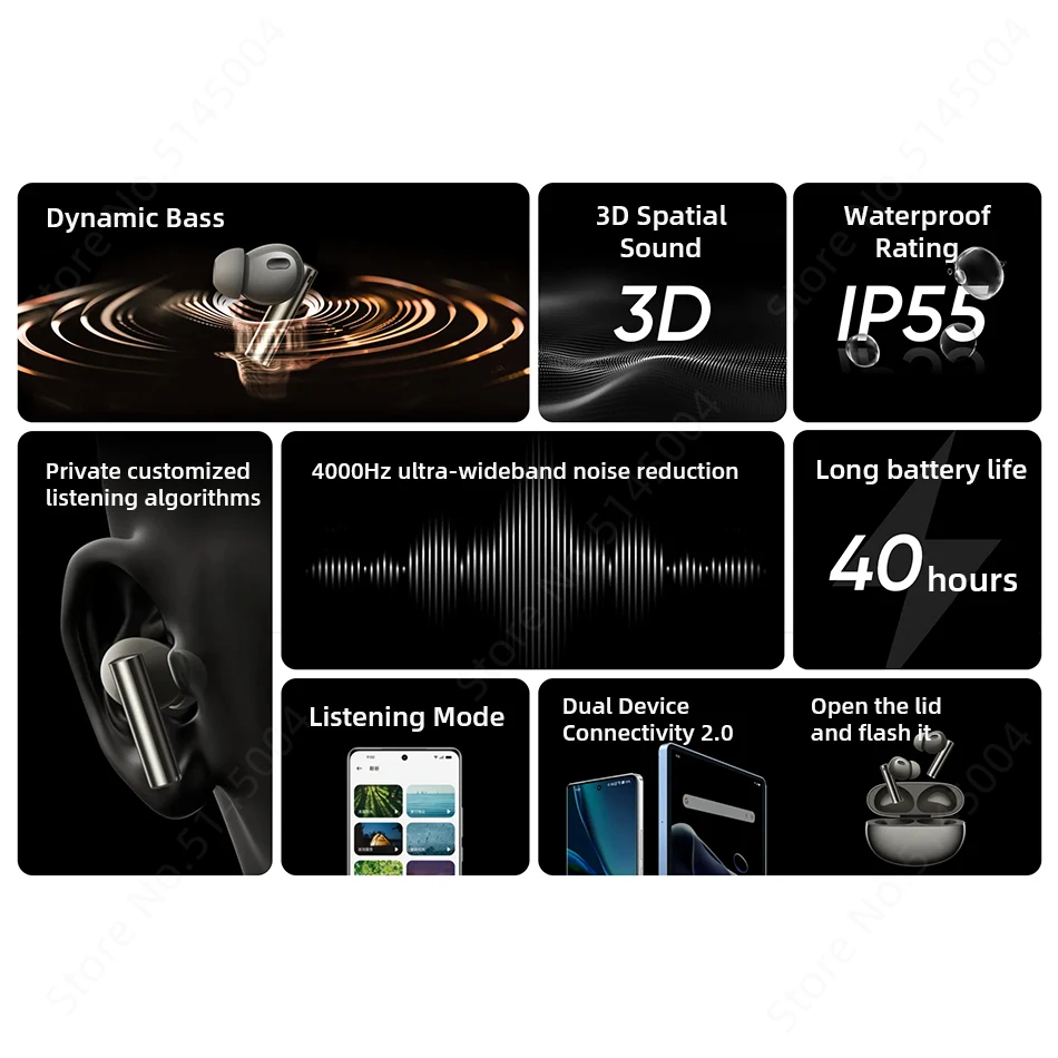 Global Version realme Buds Air 6 Pro True Wireless Earphone 50dB Active Noise Cancelling Bluetooth 5.3 TWS Headphone LDAC