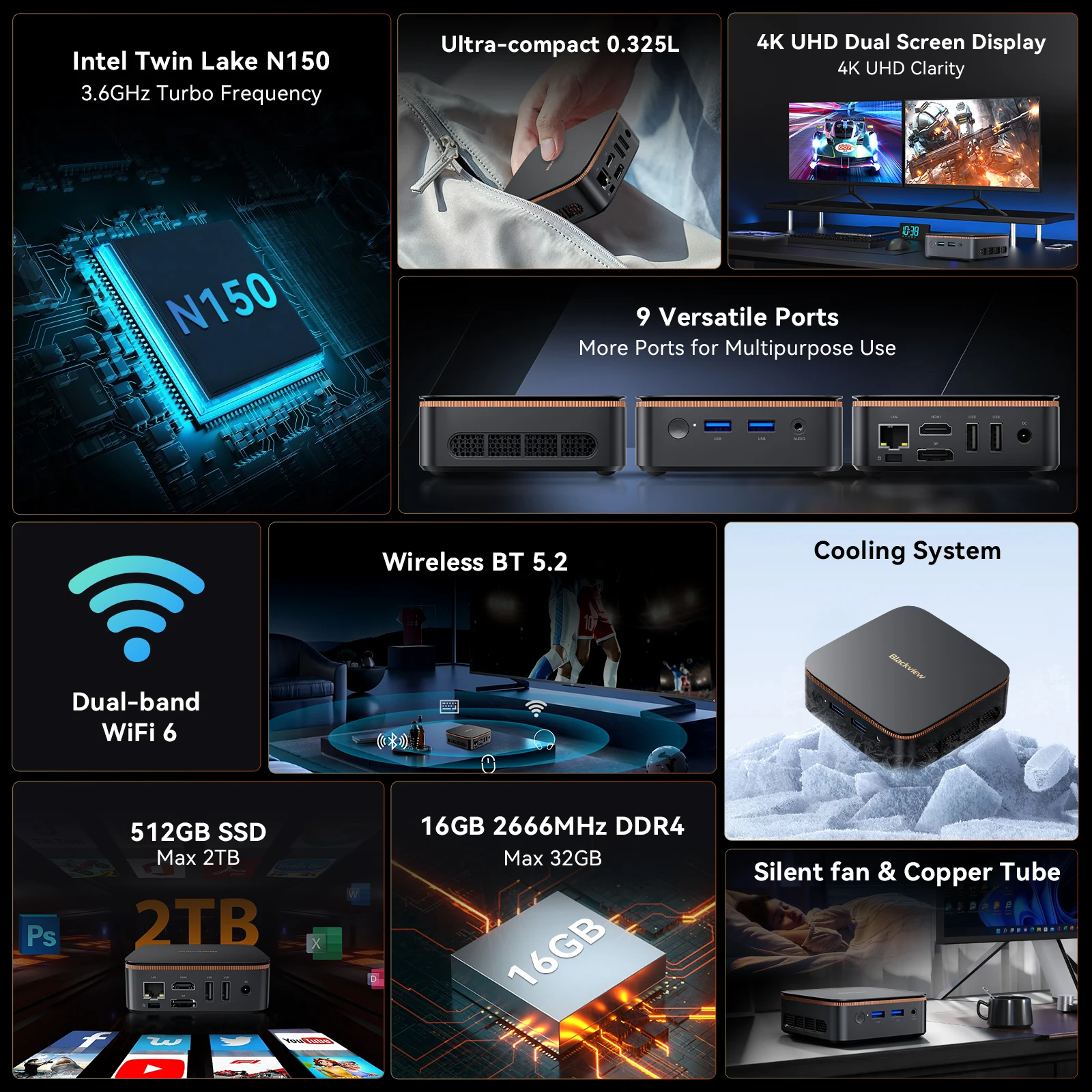 Blackview MP20 Мини-ПК Windows 11 Pro Intel 12-го поколения Alder Lake N150 DDR4 16 ГБ ОЗУ 512 ГБ ПЗУ WiFi 6 Мини-настольный компьютер