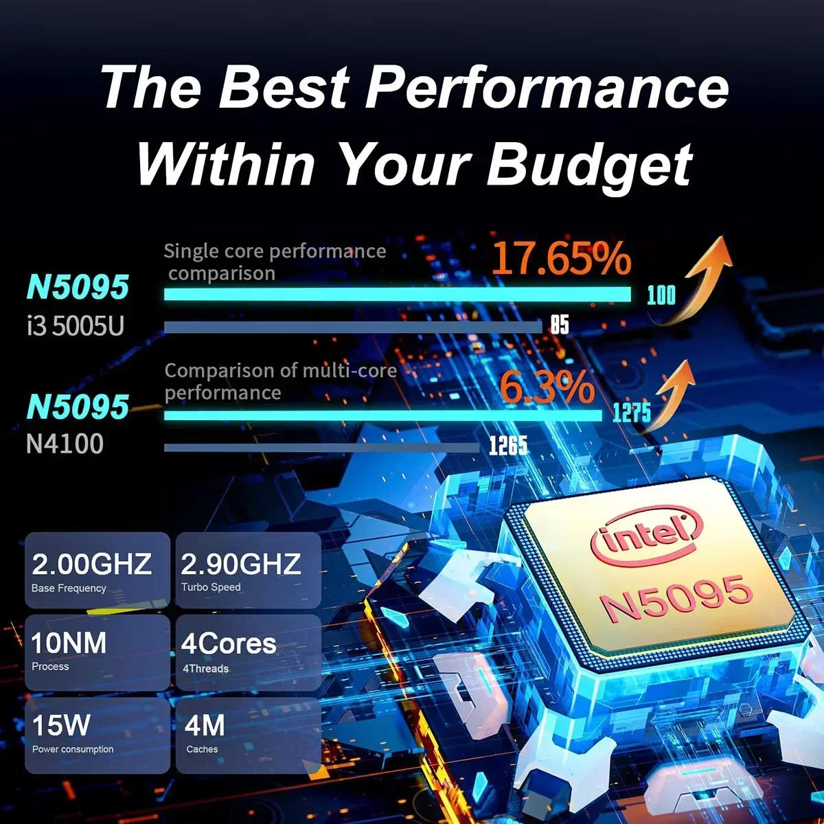 Brand 15.6" Inch Laptop 32GB RAM DDR4 4TB SSD ROM Windows 11 Pro Fingerprint Unlock Backlit Keyboard Portable Office Notebook