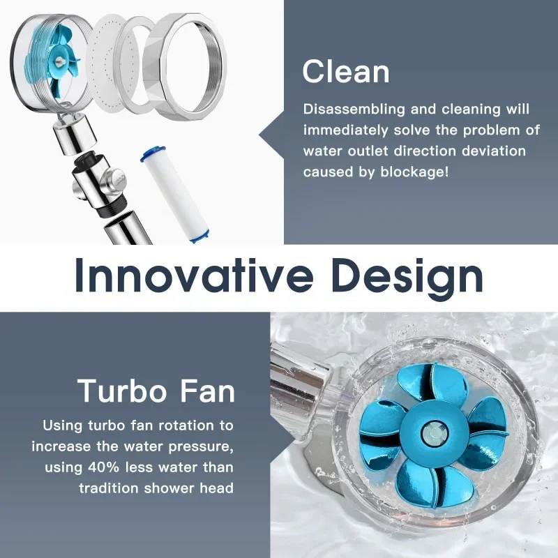 Nova cabeça de chuveiro portátil turboalimentada de alta pressão - hélice acionada com filtro de algodão para fluxo poderoso e economia de água