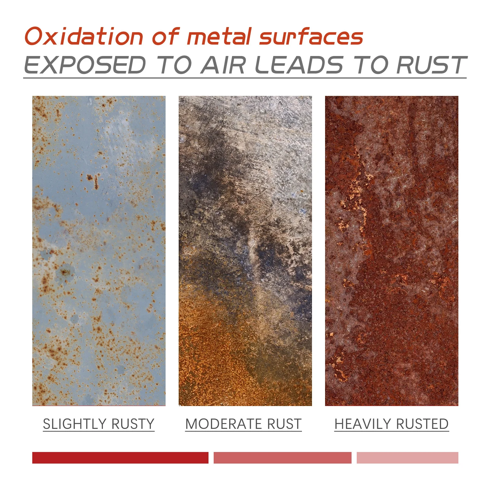 100/300g โลหะ Rust Remover สีอัตโนมัติโลหะตัวแทนการแปลงกันน้ําป้องกันการกัดกร่อนบํารุงรักษารถยนต์ Rust Removal Converter