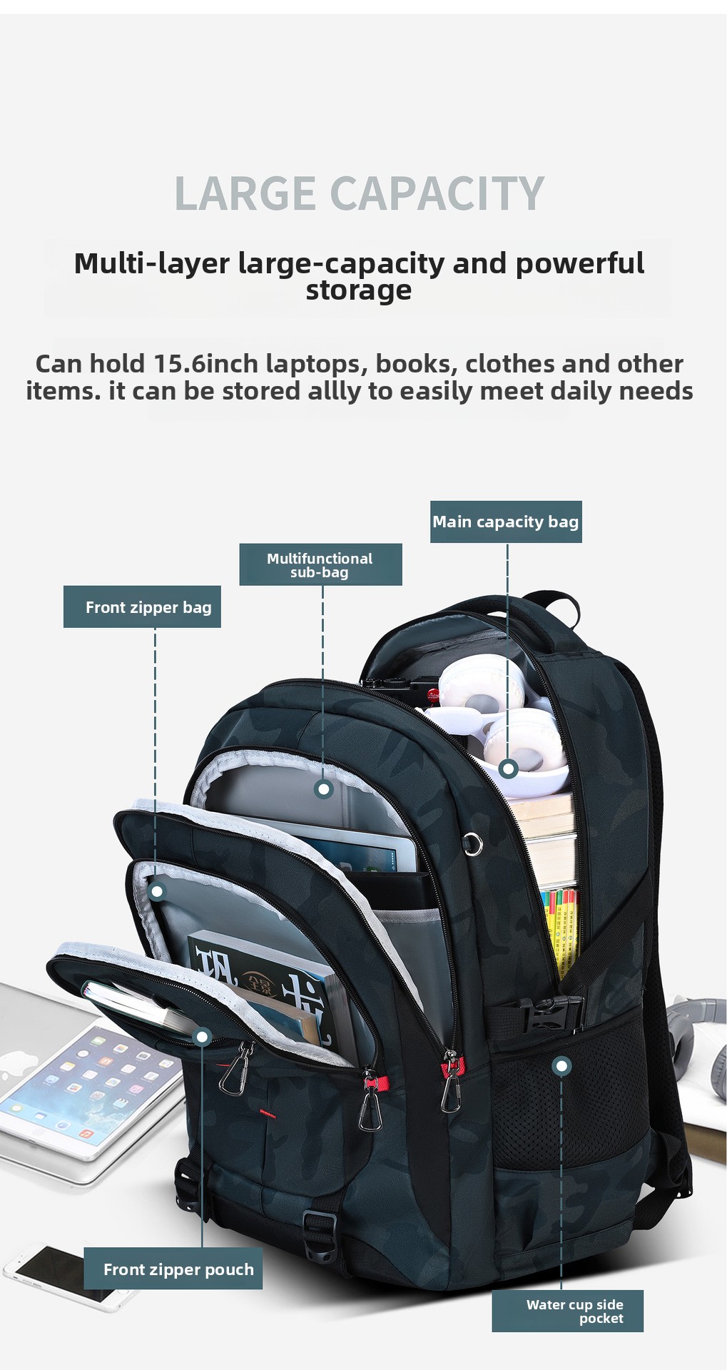 2025 새로운 방수 남자 위장 배낭 맞는 17 인치 노트북 배낭 여성 옥스포드 여행 남성 가방 빈티지 학교 가방 Mochila