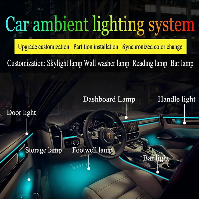6/18 ใน 1 ภายในรถอะคริลิคท่องเที่ยวเส้นใย 18 ใน 1 Backlight รถ Ambient ไฟ RBG 64 สีตกแต่งบรรยากาศโคมไฟ