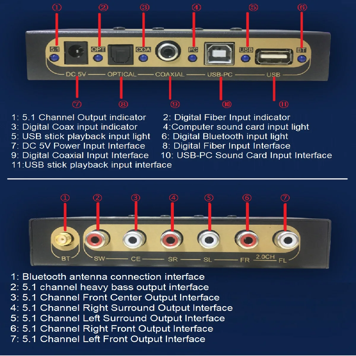 Decodificador convertidor de Audio DTS 5,1 SPDIF óptico Coaxial PC USB diente azul a 5,1 SW CE SR SL FR FL salida de Audio de 2 canales para amplificador