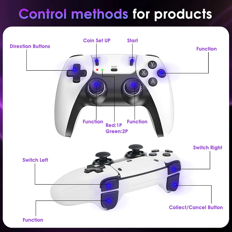 M15 4K TV Game Stick 64GB Built-in 3/40000+ Retro Games Console with Wireless Gamepads, Supports 20+ Simulators for HD TV Gaming