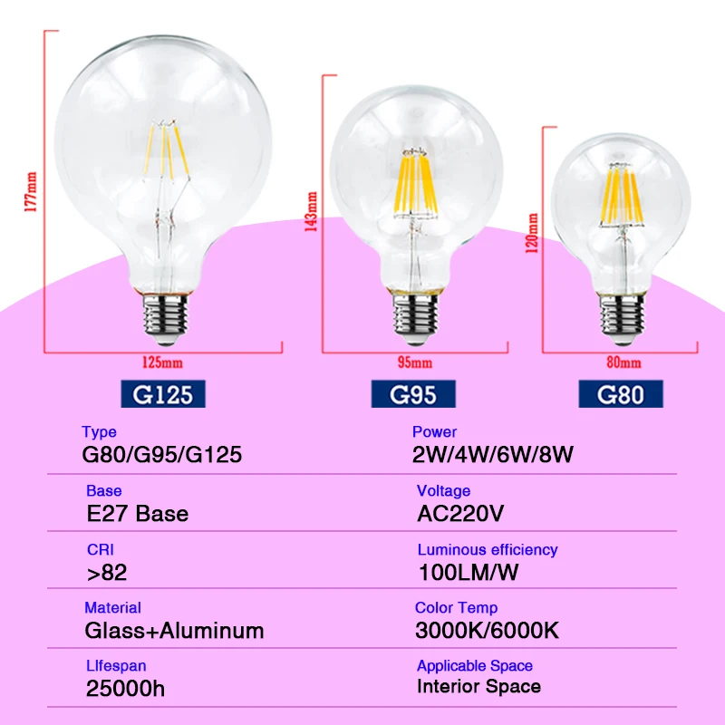 1-4pcs G80 G95 G120 LED Bulb E27 2W 4W 6W 8W AC 220V Energy Saving Global Light Lampada Ampoule Lamp Retro Edison Filament Bulbs