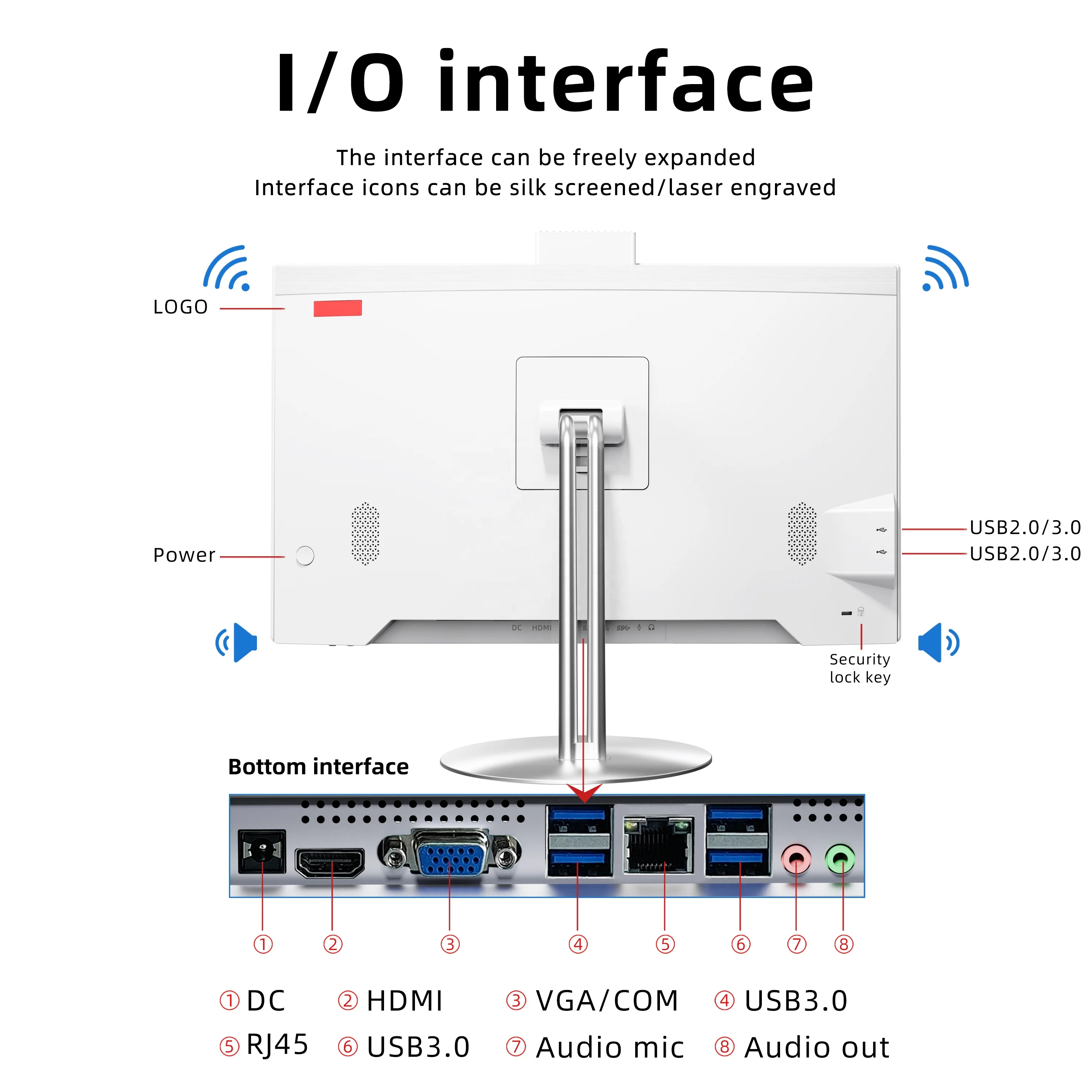 Computer desktop All-in-One I7 Core di ottava generazione 23,8 pollici 8 GB 16 GB RAM 1 TB SSD 8 GB GDDR3 Memoria video AIO PC