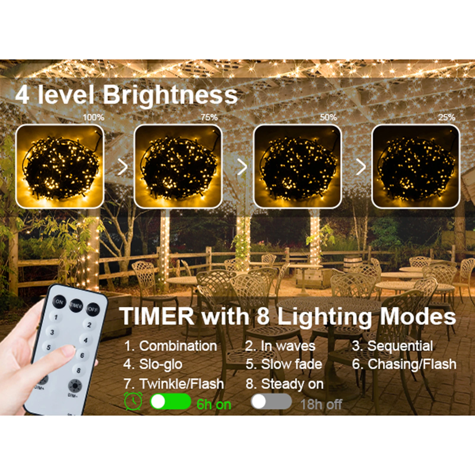 Christmas Lights Outdoor, 197 FT 580 LED Christmas Decorations Lights/Waterproof String Fairy Lights Plug in with 8 Modes and Ti