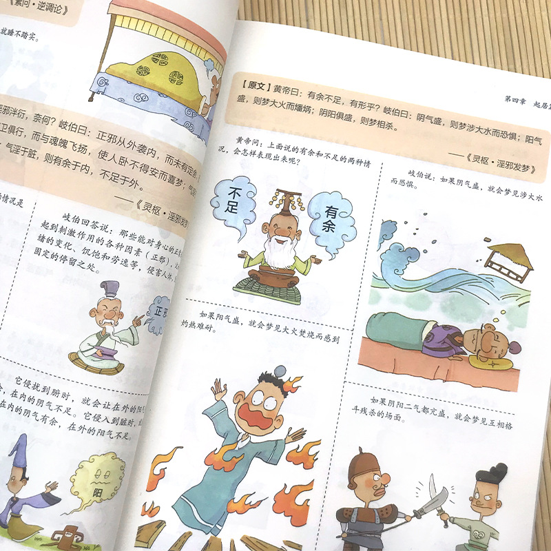 Huangdi Neijing: ฉบับภาพประกอบของมังงะ, จีนพื้นถิ่น, หนังสือสุขภาพการแพทย์แผนจีน