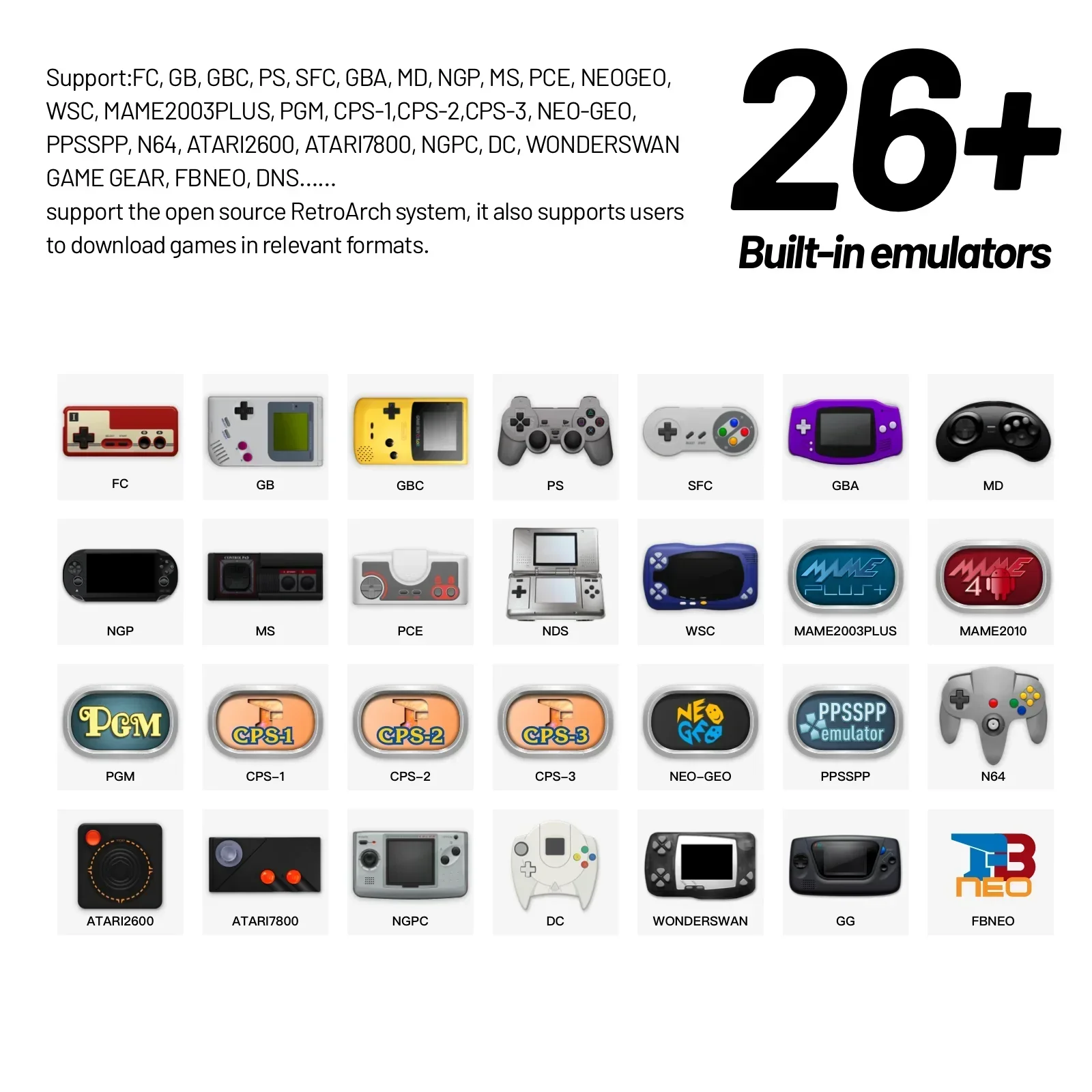 Trimui Smart Pro Handheld Game Console 4.96 ''IPS Scherm Video Game Console Linux Systeem Retro Video Game Consoles Verjaardagscadeautjes