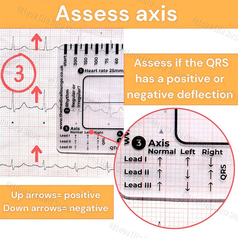 ECG 7 Step Ruler, Ruler Card for ECG/EKG Interpretation, Portable Pocket ECG EKG Reference Guide with Sheath, Emergency tool