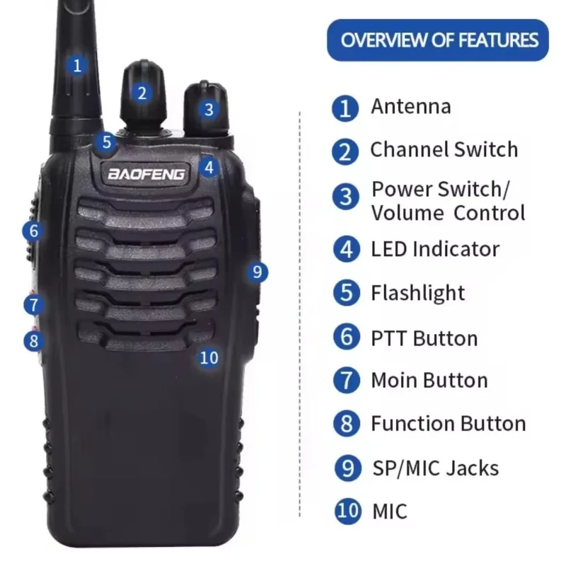 Baofeng BF-888S Walkie Talkie 5W Portable Handheld Walkie-Talkie Transceiver 16 Channel Long Range Two Way Radio For Hunting