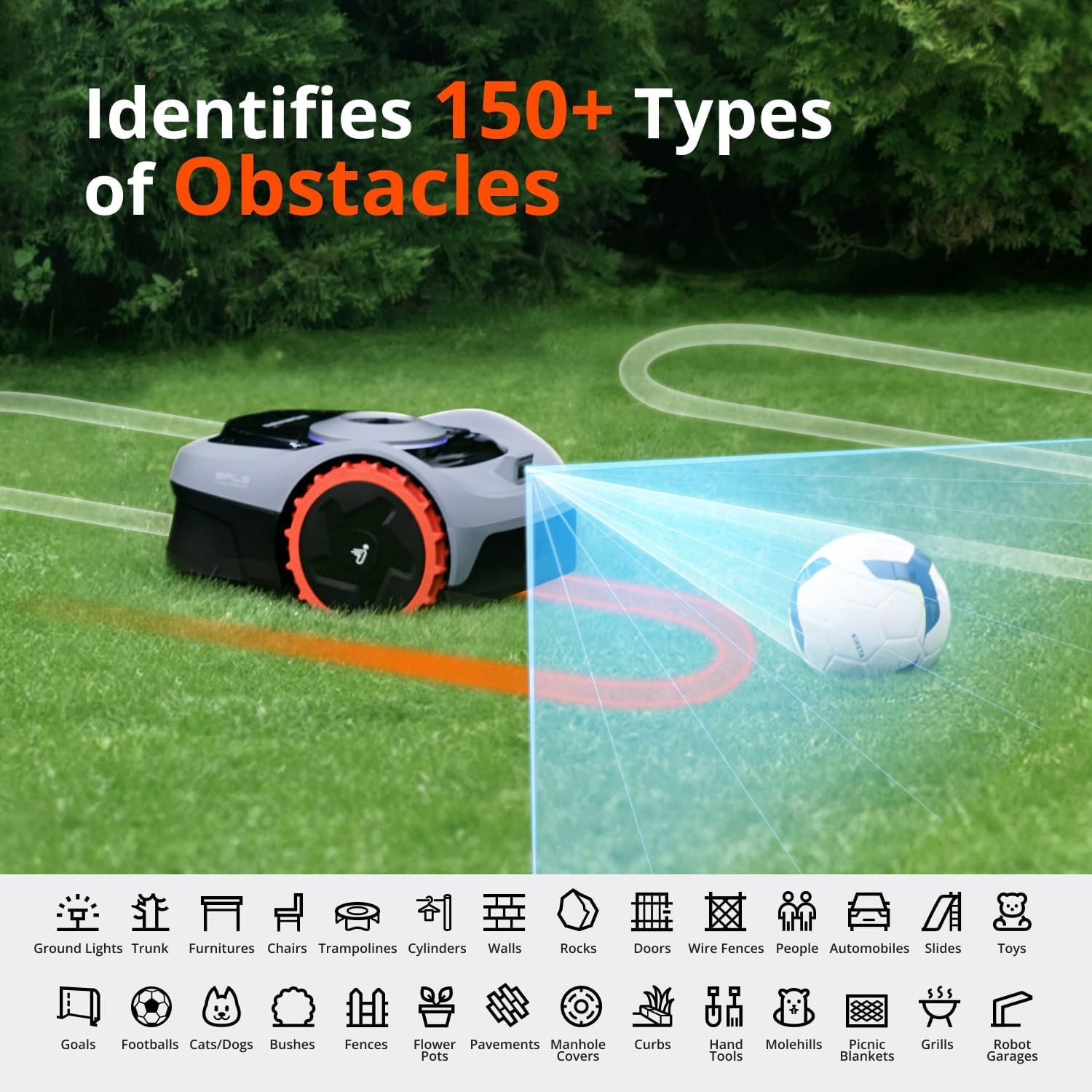 i105N Robot Lawn Mower Perimeter Wire Free 1/8 Acre  Robotic Lawnmower, AI-Assisted Mapping, Virtual Boundary, APP Control
