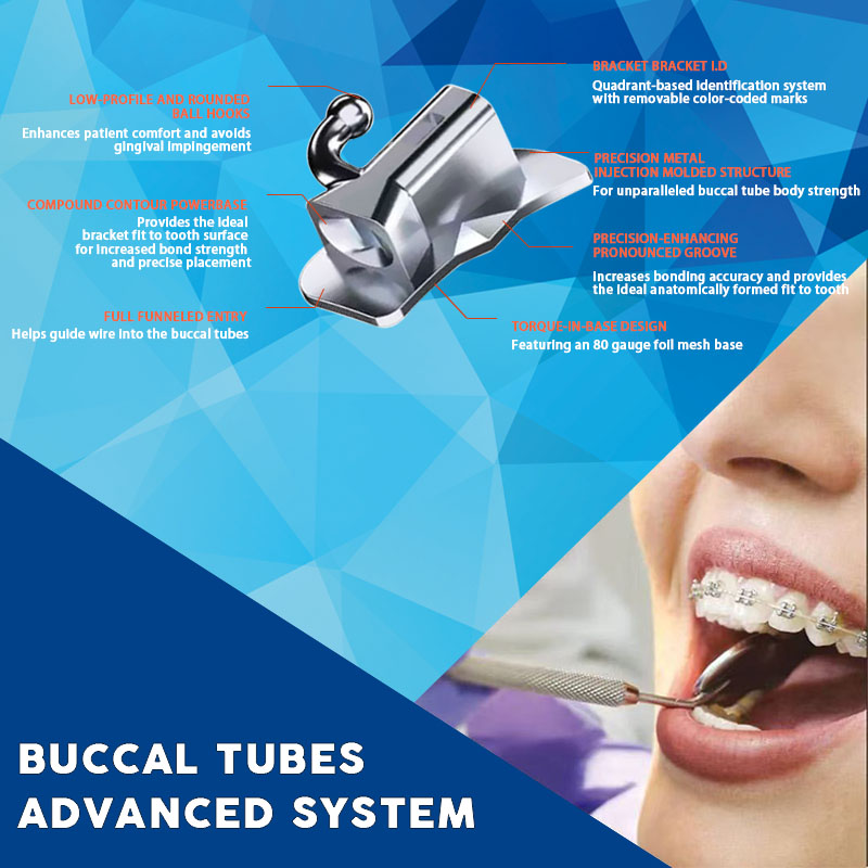 80 PCS/ 20 ชุดทันตกรรมจัดฟัน Bondable Buccal หลอด Monoblock เดี่ยว Non-Convertible Roth/MBT 0.022/0.018 ทันตกรรมวัสดุ
