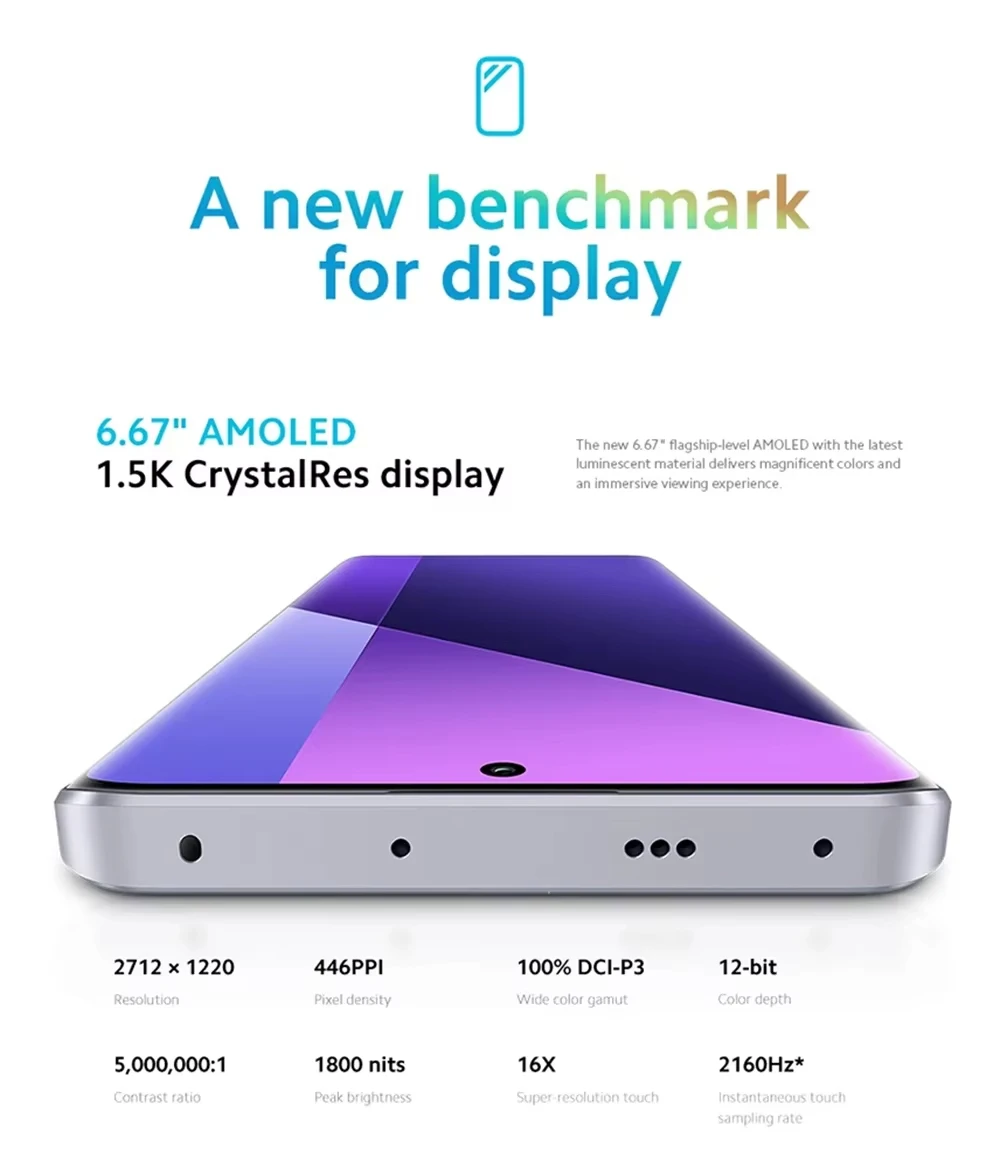 Versión Global Xiaomi Redmi Note 13 Pro Plus 5G MediaTek Dimensity 7200-Ultra 200MP OIS Cámara 5000mAh 120W NFC IP68 Impermeable