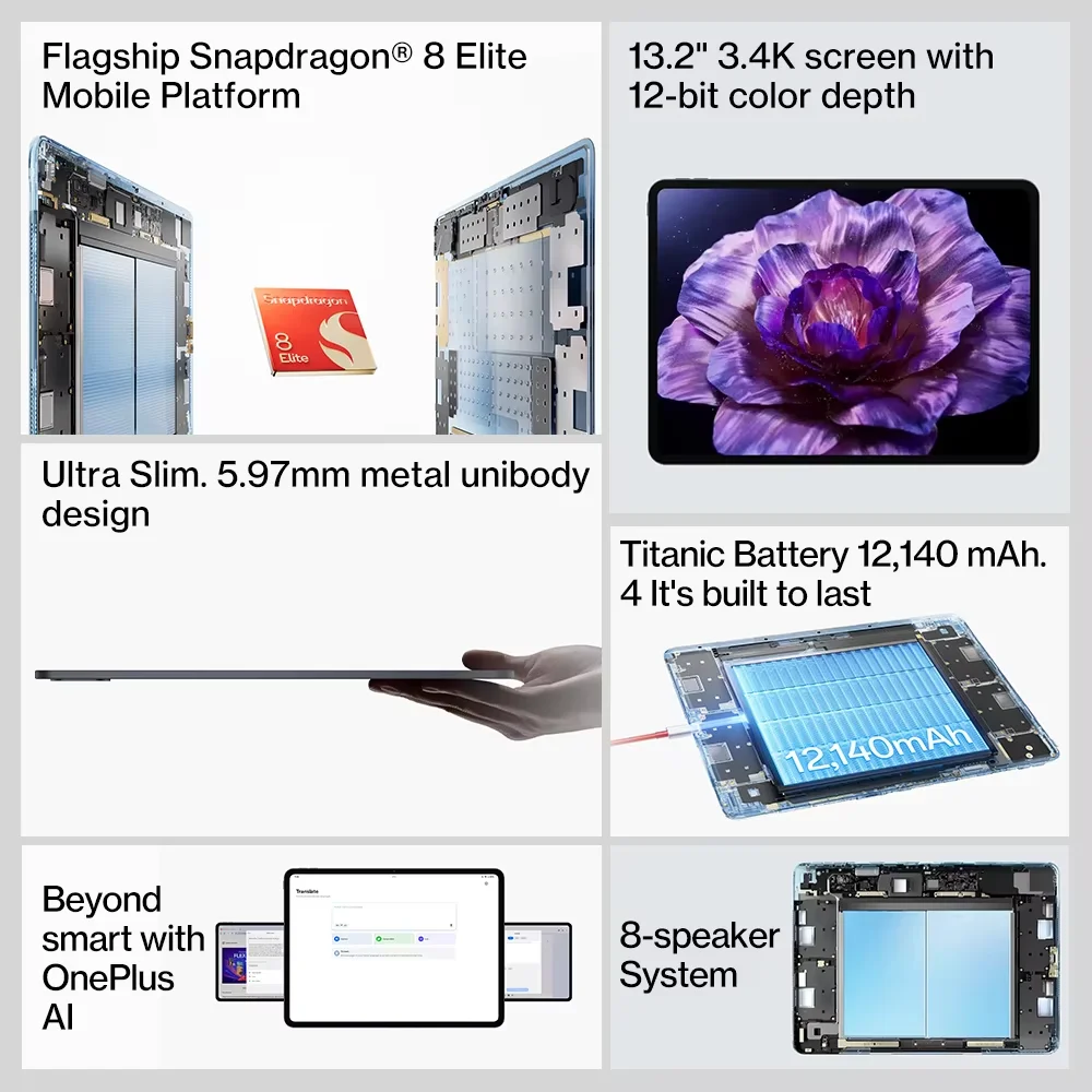 【OnePlus】Versión global OnePlus Pad 3 Snapdragon 8 Elite 13,2 pulgadas 144 Hz 3.4 K Pantalla 12140 mAh Batería Cámara trasera de 13 MP